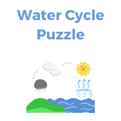 Water Cycle Puzzle