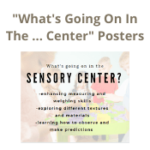 Whats going on in the ... center Posters!